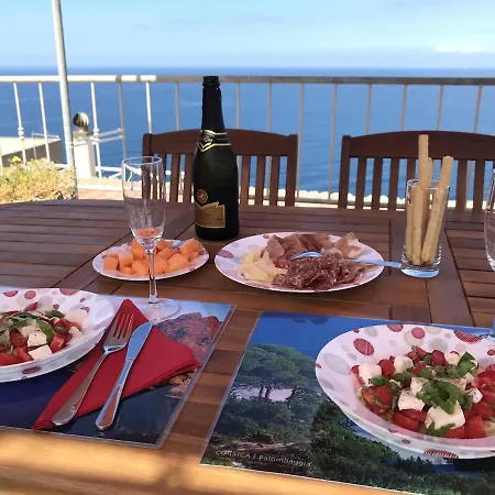 La Terrazza Sul Mare Ai Piedi Del Castello Castelsardo
